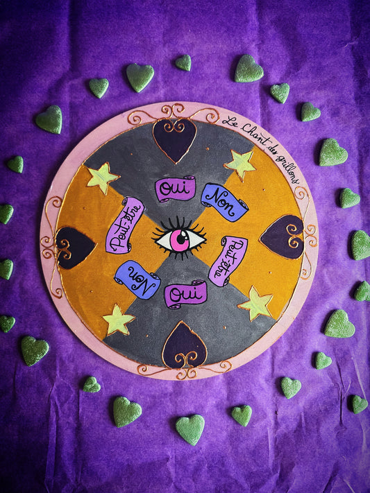 Planche pour pendule divinatoire